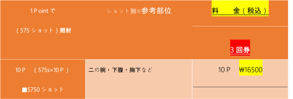 4D HIFU(ハイフ)